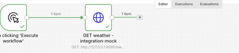 The same workflow after Execute workflow: both nodes green